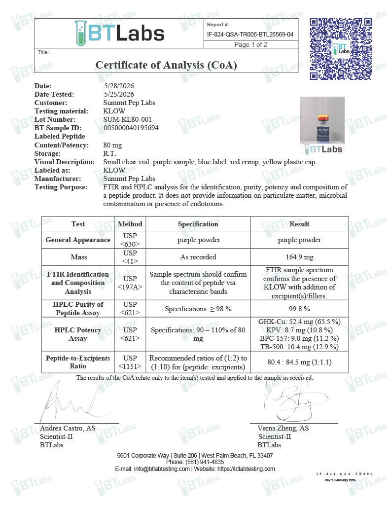 klow coa1