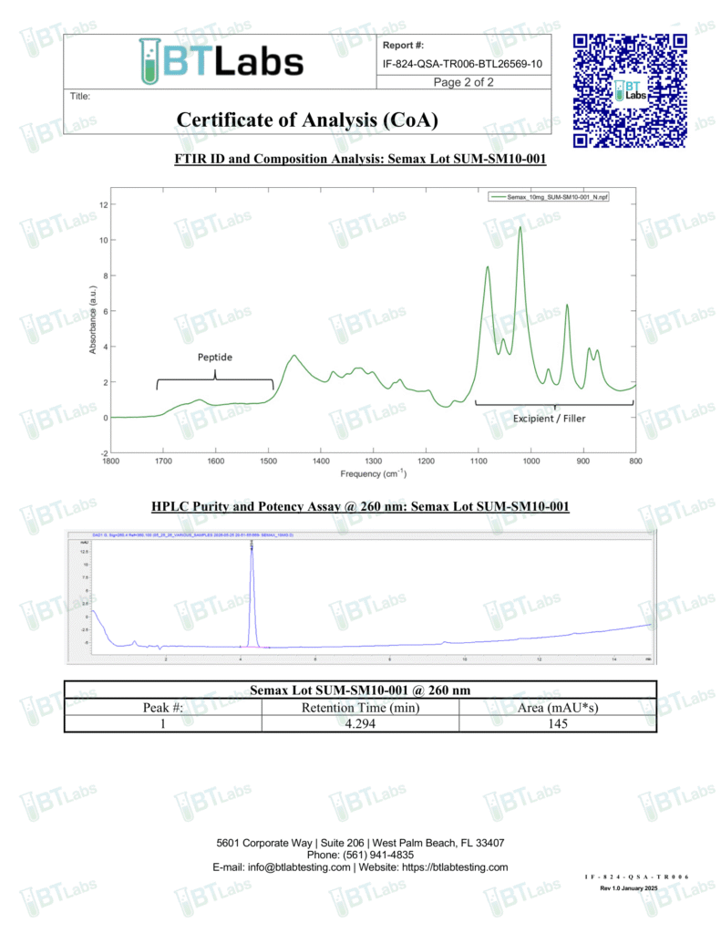 semax sum sm10 001 signed 2